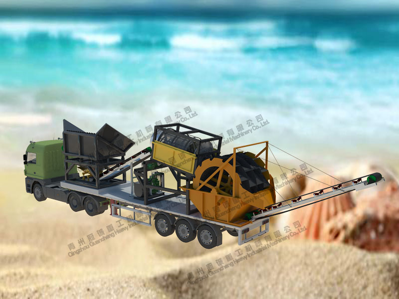 旱地專用洗沙機(jī)-旱砂水洗設(shè)備是什么洗砂設(shè)備？