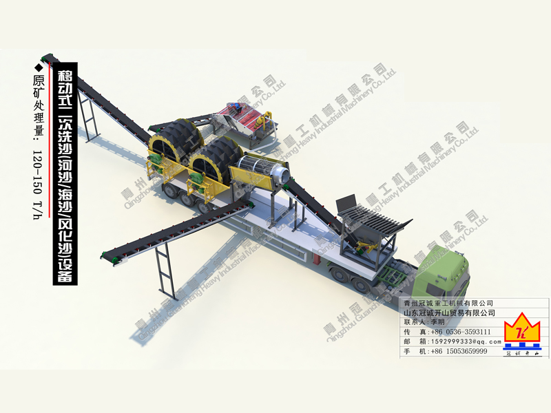 水洗沙設(shè)備多少錢？