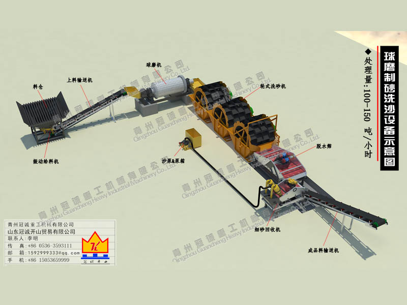 山東洗沙機(jī) 山東洗沙機(jī)